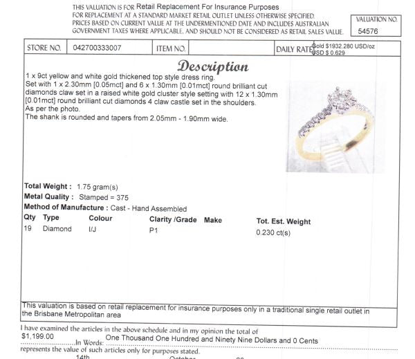 9CT YELLOW & WHITE GOLD THICKENED TOP STYLE DRESS RING VALUED @ $1199