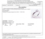 PLATINUM PINCHED SHOULDER DIAMOND DRESS RING VALUED @ $1599