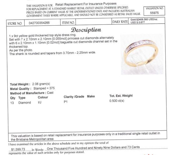 9CT YELLOW GOLD CHANNEL SET DIAMOND DRESS RING VALUED @ $1599