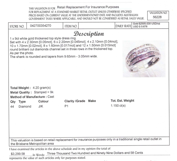 9CT WHITE GOLD THICKENED TOP CHANNEL SET DIAMOND DRESS RING VALUED @ $3299