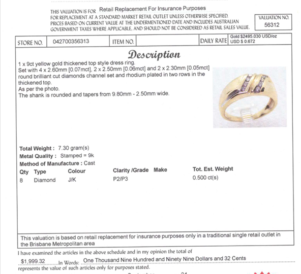 9CT YELLOW GOLD CHANNEL SET DIAMOND MENS DRESS RING VALUED @ $1999