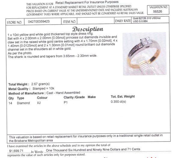 10CT YELLOW & WHITE GOLD DIAMOND DRESS RING VALUED @ $1699